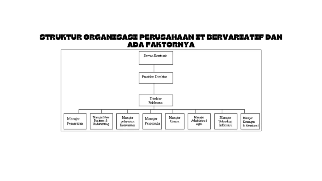 Struktur-Organisasi-Perusahaan-IT